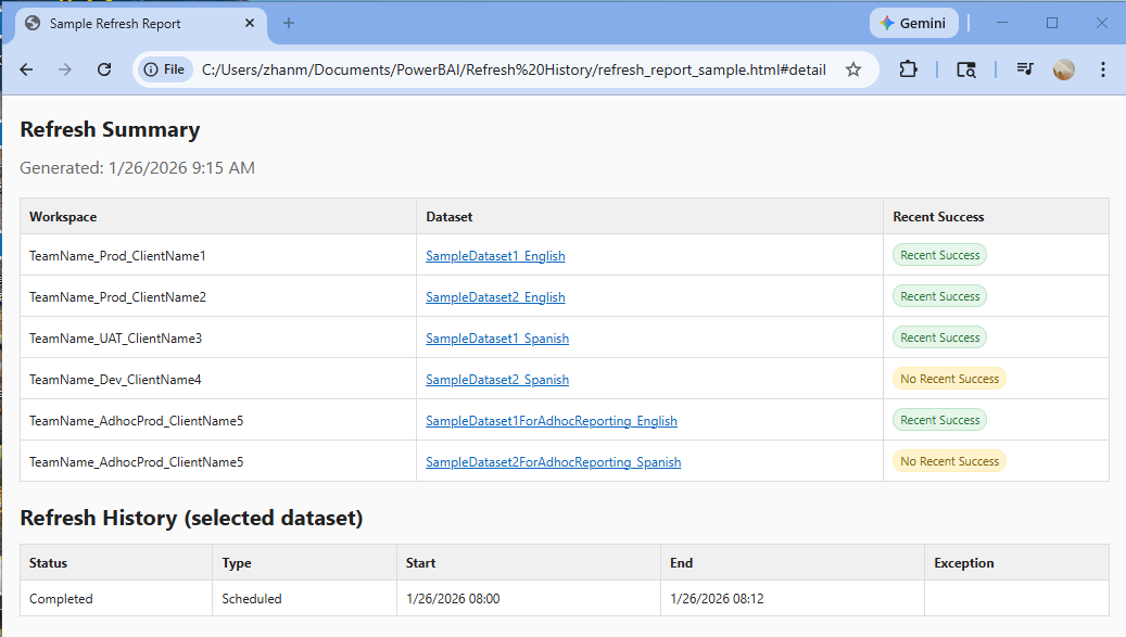Refresh report preview in browser screenshot